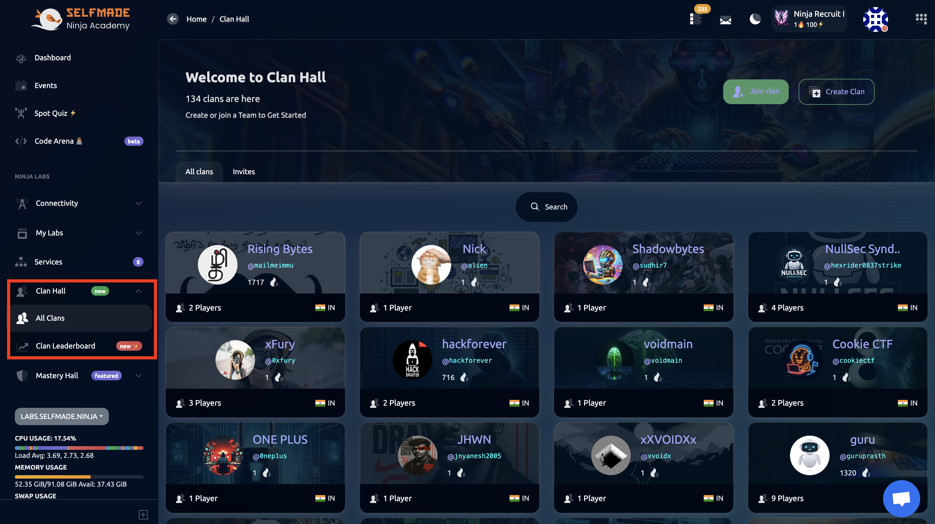 Clan Overview