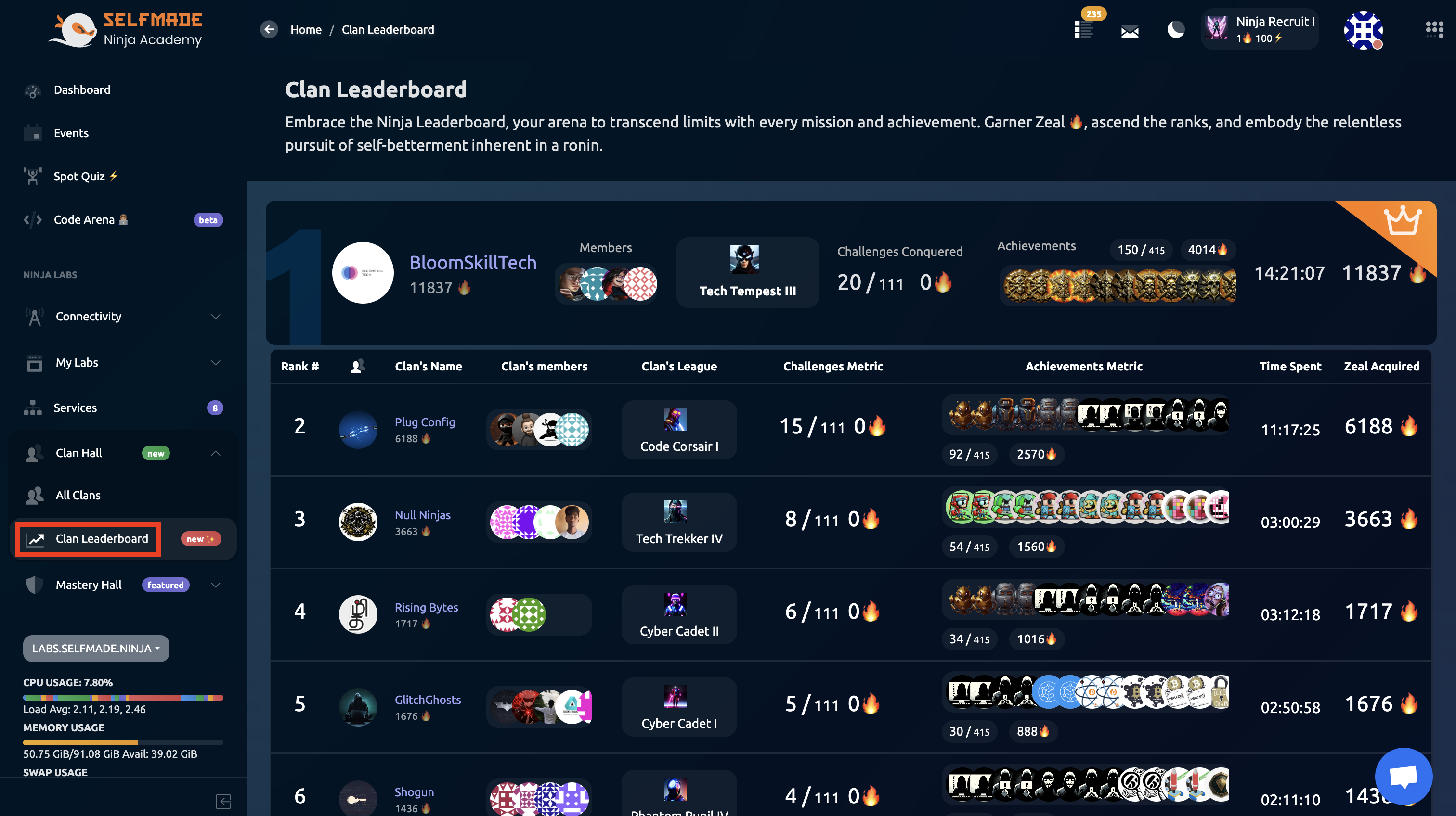Clan Leaderboard Interface