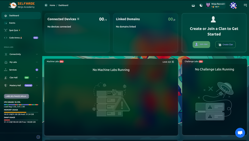 Dashboard Overview