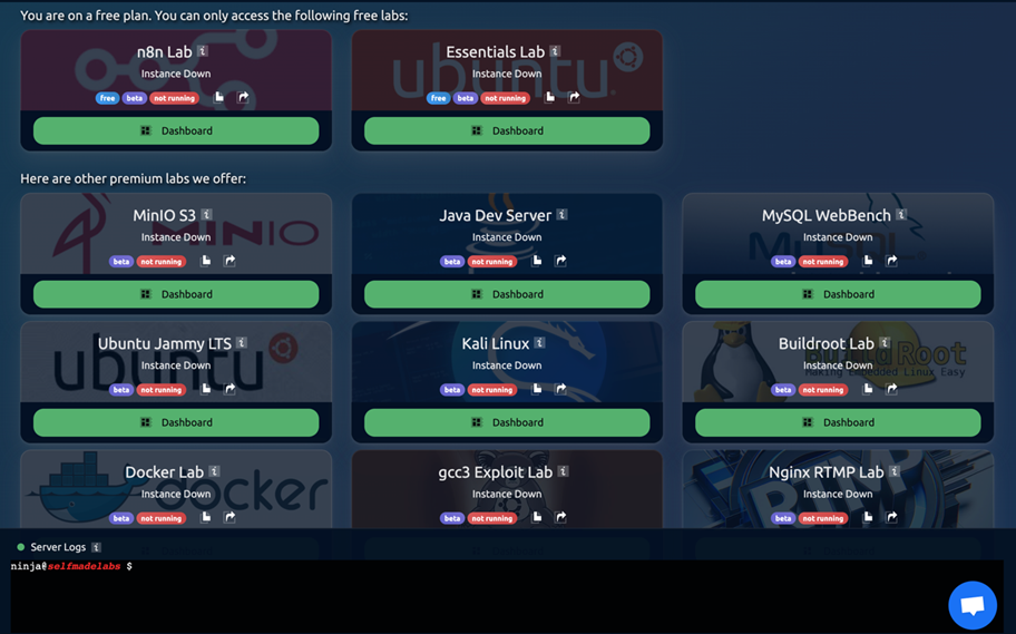My Labs Overview