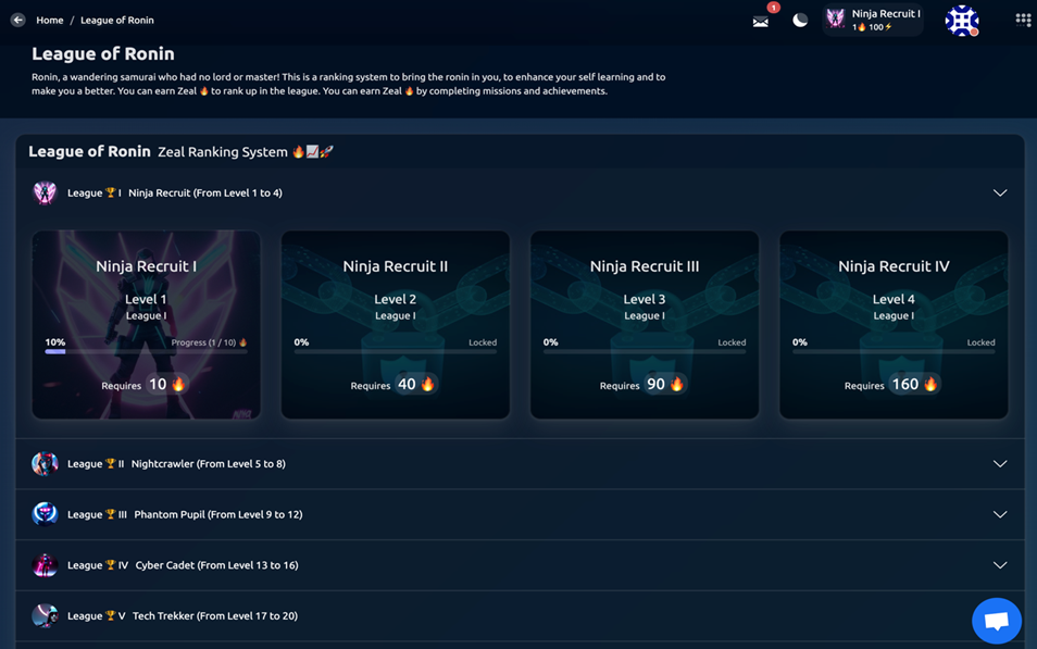 League of Ronin Interface