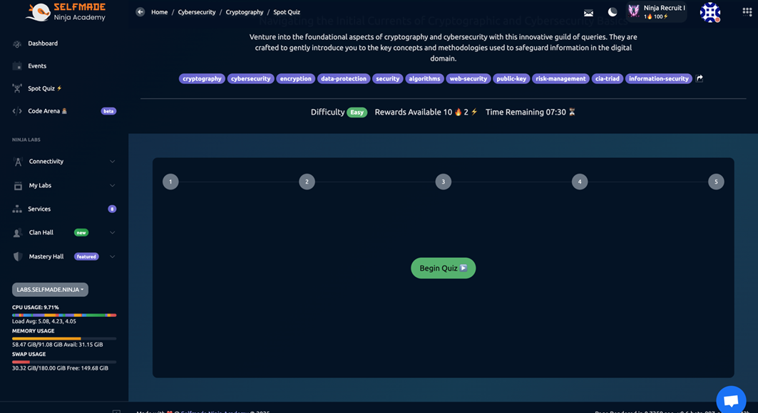 Quiz Start Process