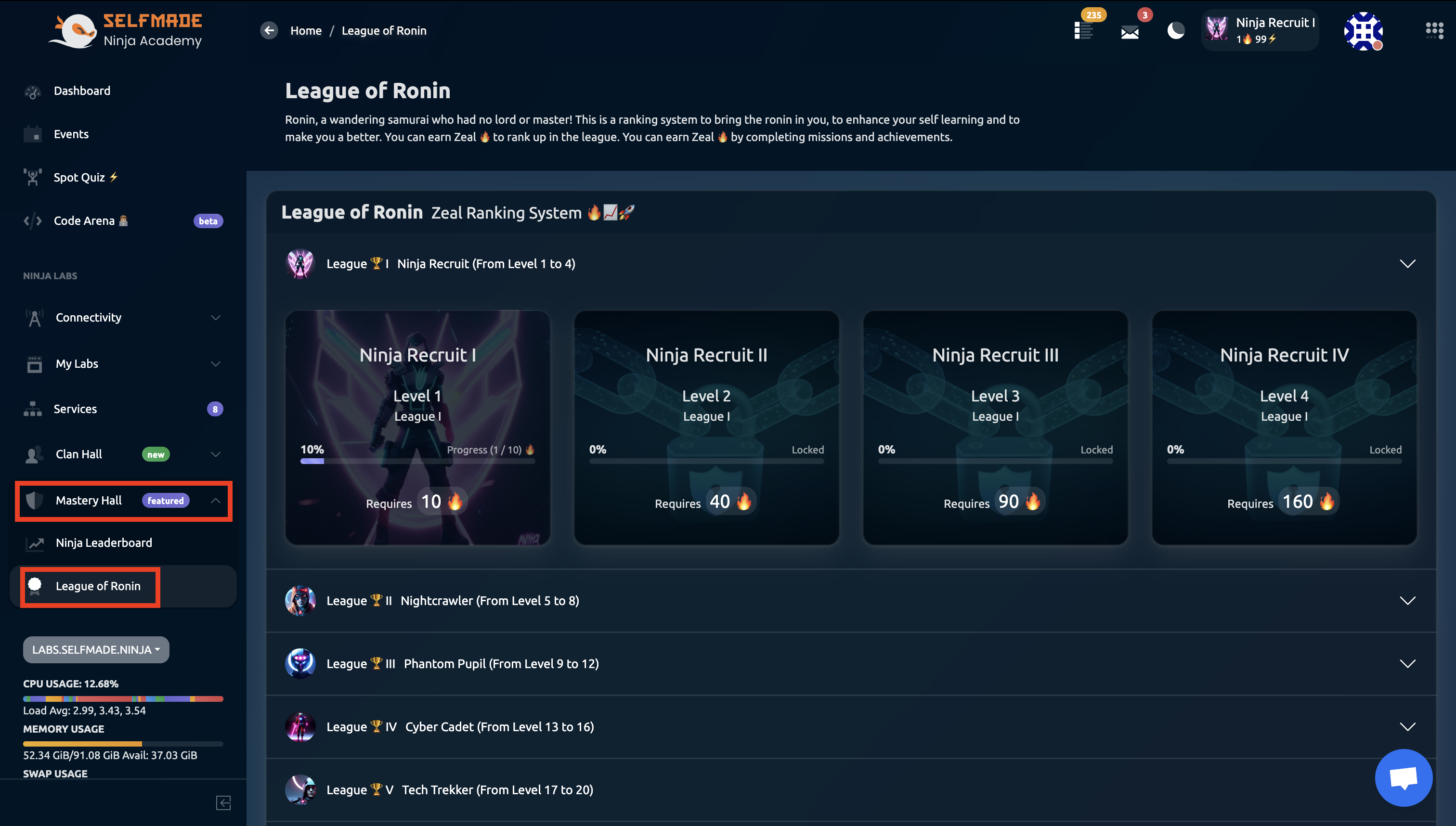 League of Ronin Ranking System